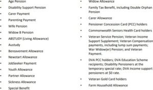 Wealthy Self Financial Planning - Eligibility criteria list for first COVID-19 Government payment